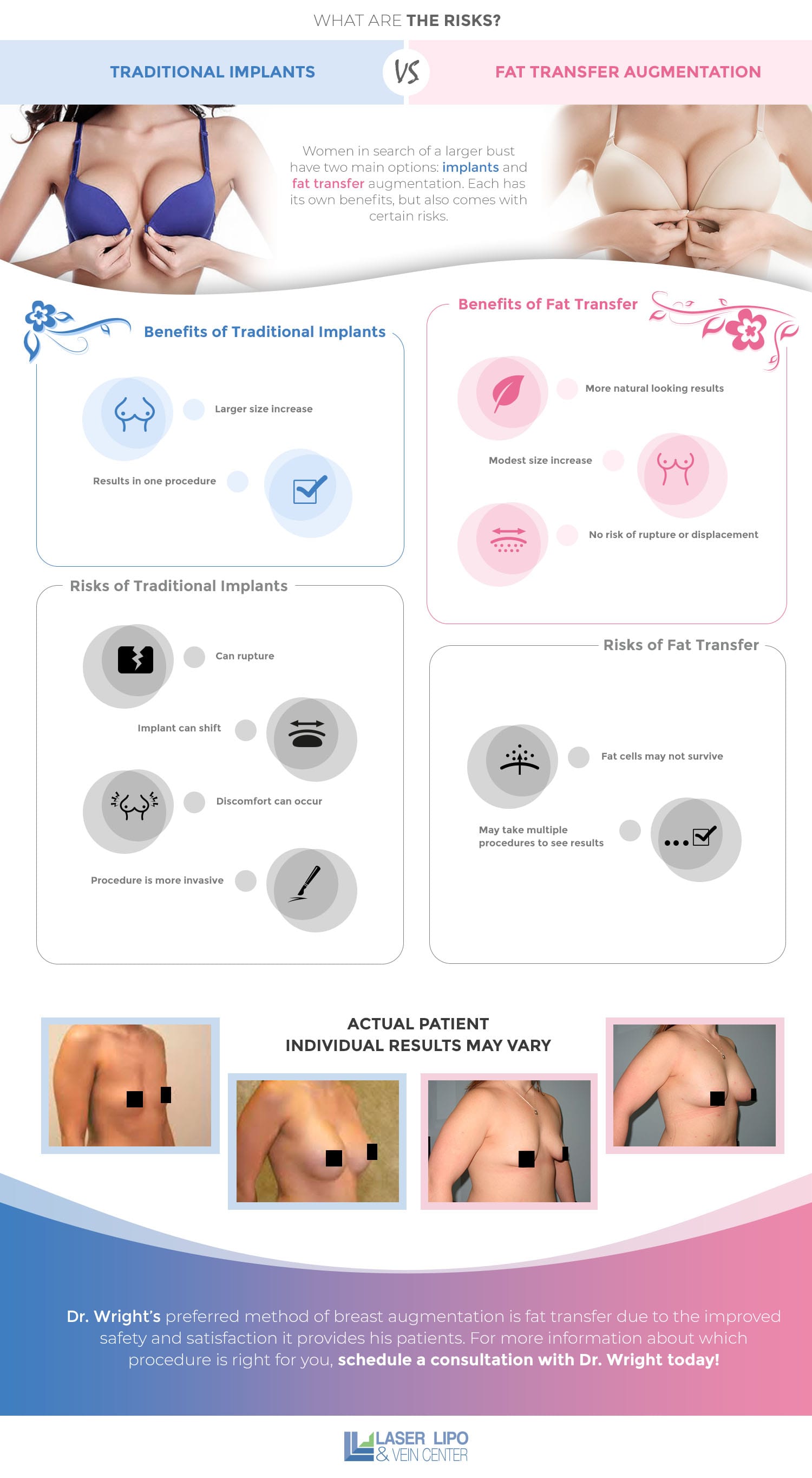 safety of breast augmentation Nautral busty teens