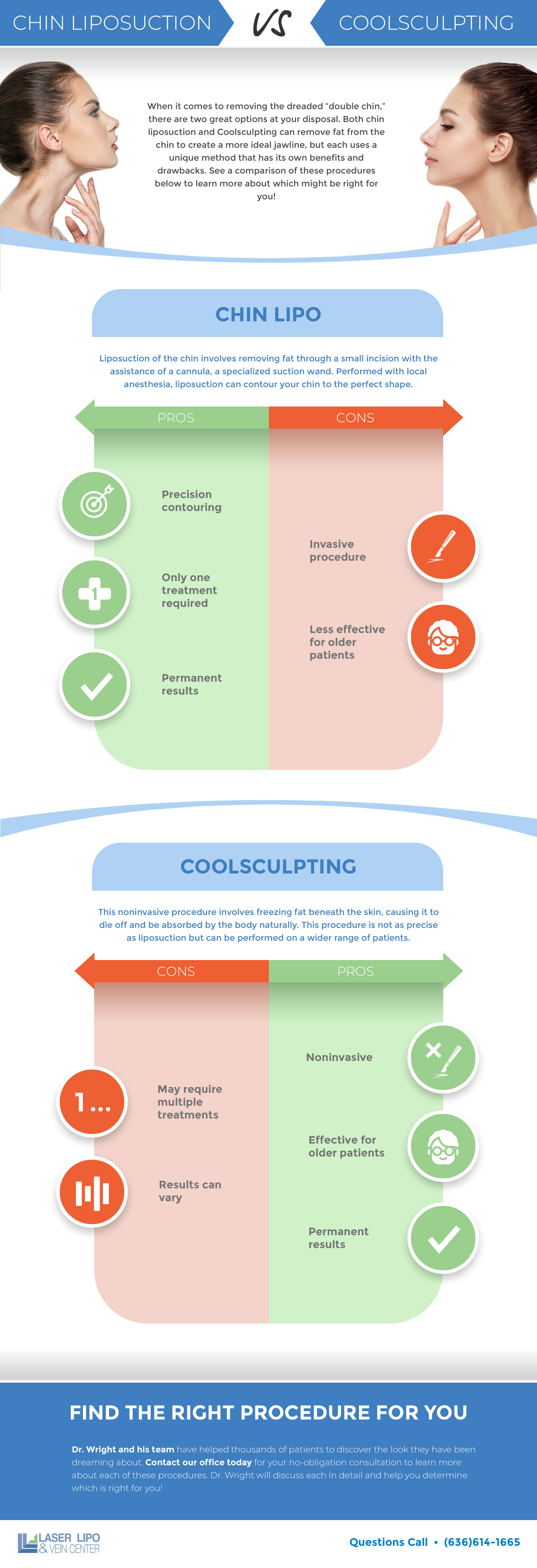 Learn the Difference Between Chin Liposuction and Coolsculpting LLAV