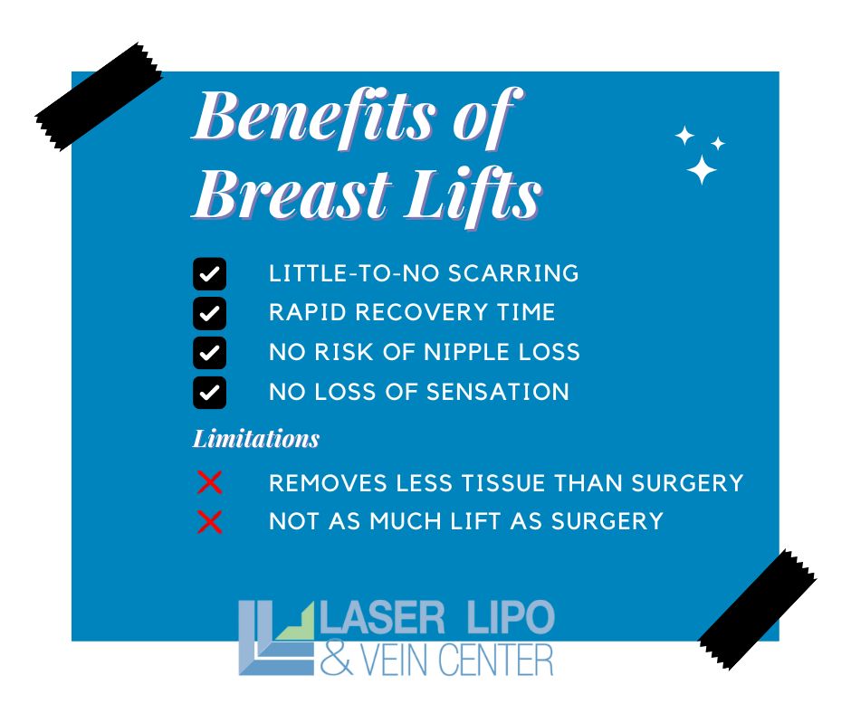 Breast Liposuction in St Louis Laser Lipo and Veins